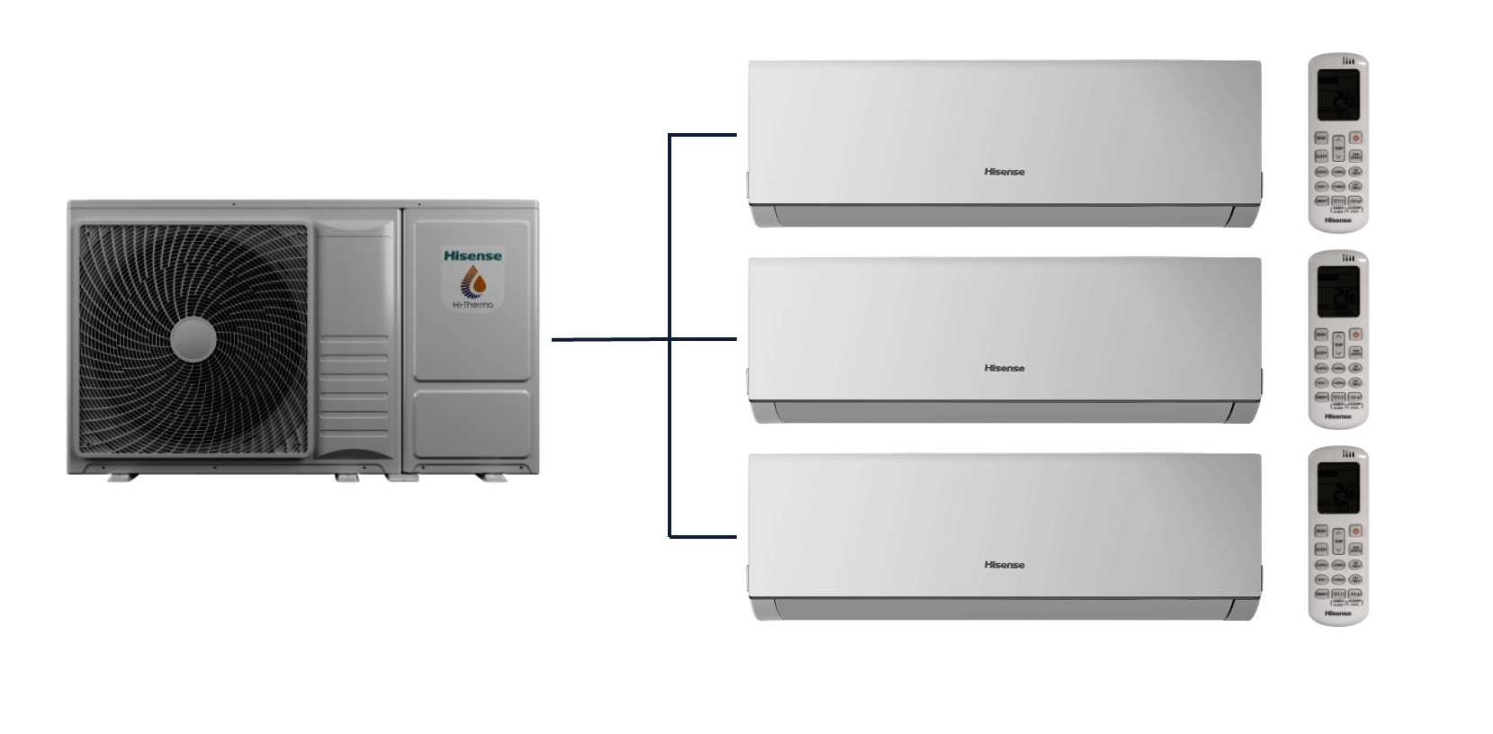Hisense Hvac – New Comfort sērijas –  Multi Split – 3x DJ20YD00G/3AMW72U4RJC