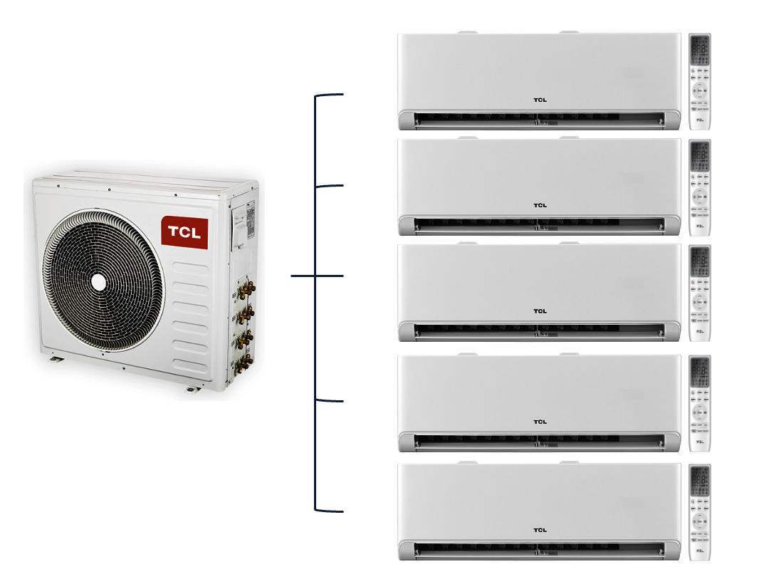 TCL –  Multi Split – 5x FMA-09CHSD/TPH11I / FMA-42I5HD/DVO (-25°C)