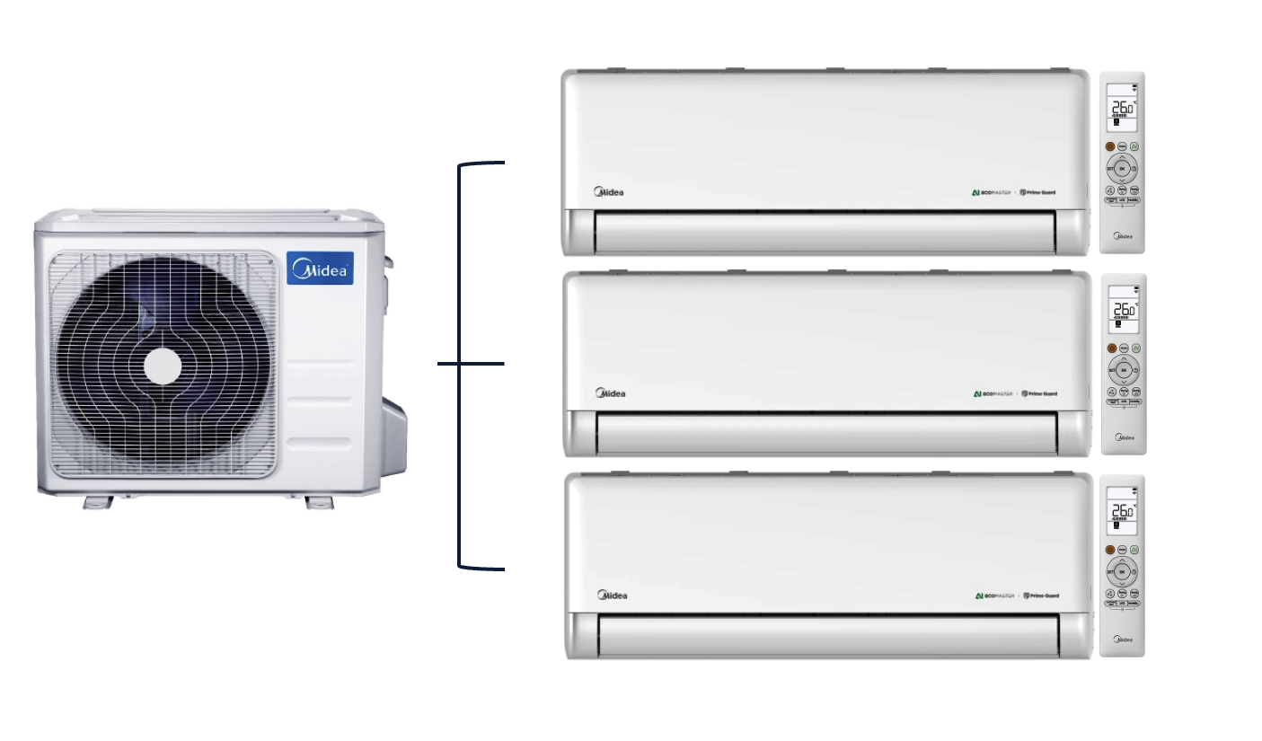 MIDEA – Solstice EZ sērijas – Multi Split – INVERTER  – 3x EZ-09RD6-I / M3OA-27HFN8-Q