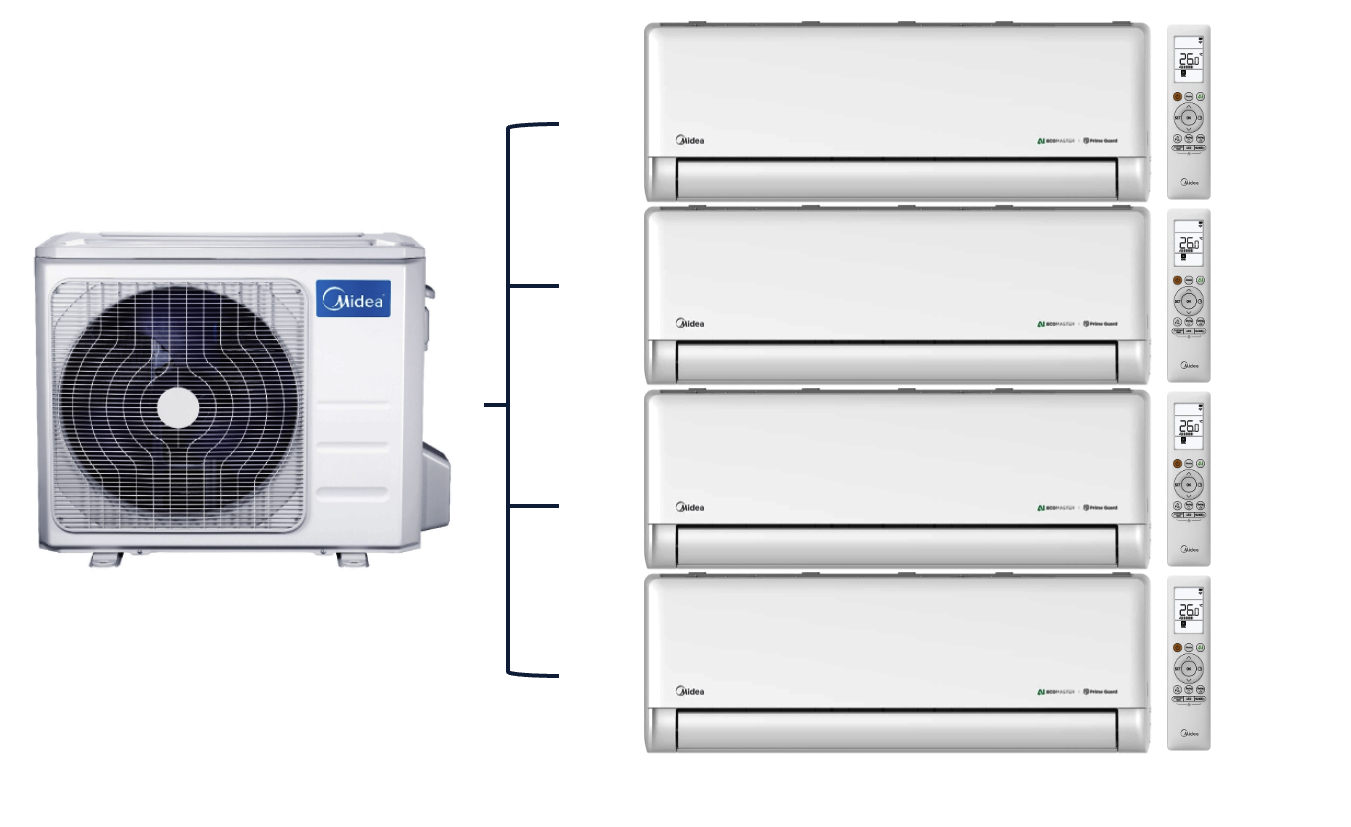 MIDEA – Solstice EZ sērijas – Multi Split – INVERTER  – 4x EZ-09RD6-I / M4OB-36HFN8-Q