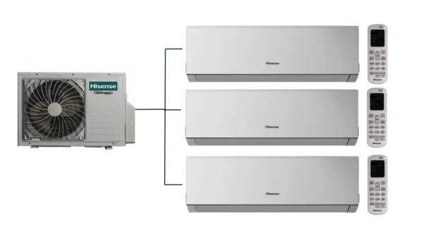 Hisense Hvac – New Comfort sērijas – Multi Split – 3x DJ20YD00G/3AMW52U4RJA