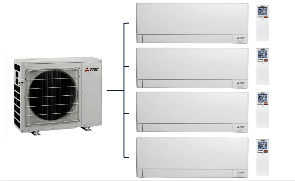 MITSUBISHI ELECTRIC – F / AY Sērijas – Multi Split – 4x MSZ-AY25VGK / MXZ-4F80VF