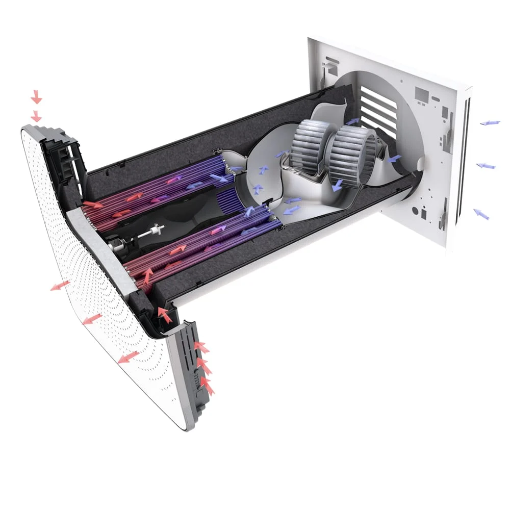 BRINK – Ventilācijas rekuperators – BRINK Air 70 plus – 450051, 2. attēls