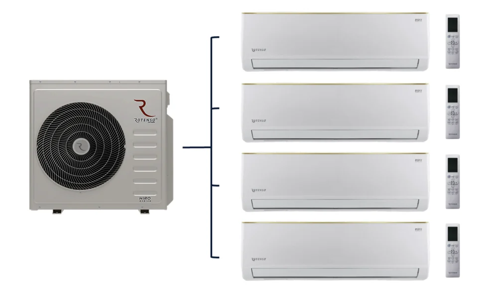 ROTENSO – HIRO S / RONI Sērijas – Multi Split – 4x R26XI / H80XM4 (-22°C)