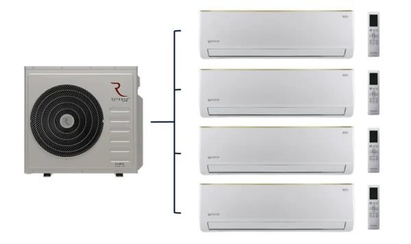 ROTENSO – HIRO S / RONI Sērijas – Multi Split – 4x R26XI / H100XM4 (-22°C)