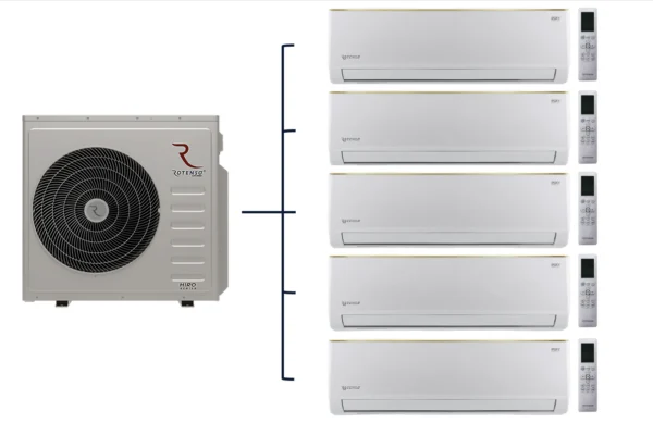 ROTENSO – HIRO S / RONI Sērijas – Multi Split – 5x R26XI / H120XM5 (-22°C)