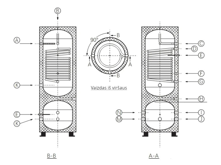 NORWIAN – Daudzfunkcionālā tvertne – MWT-300, 3. attēls