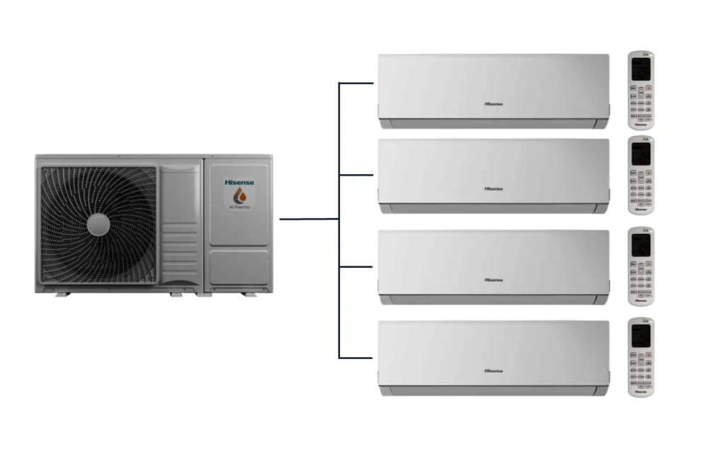 Hisense Hvac – New Comfort sērijas – Multi Split – 4x DJ20YD00G/4AMW81U4RJC