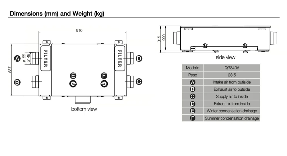 AERAULIQA – Rekuperators – QR340A (220m2), 4. attēls