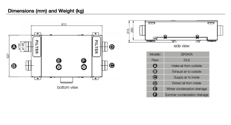 AERAULIQA – Rekuperators – QR340A (220m2), 6. attēls