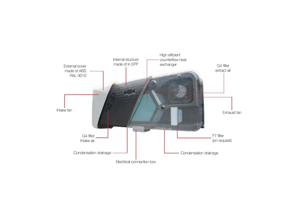 AERAULIQA – Mini rekuperators – QR100M (97m3/h), 2. attēls