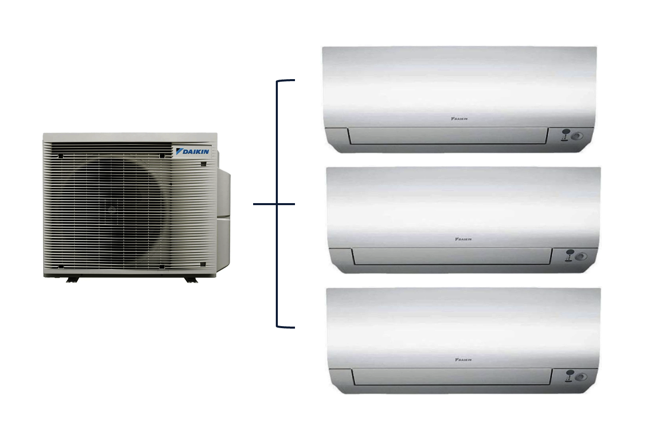 DAIKIN – PERFERA sērijas – Multi Split  – 3x FTXM25A / 3MXM52A8