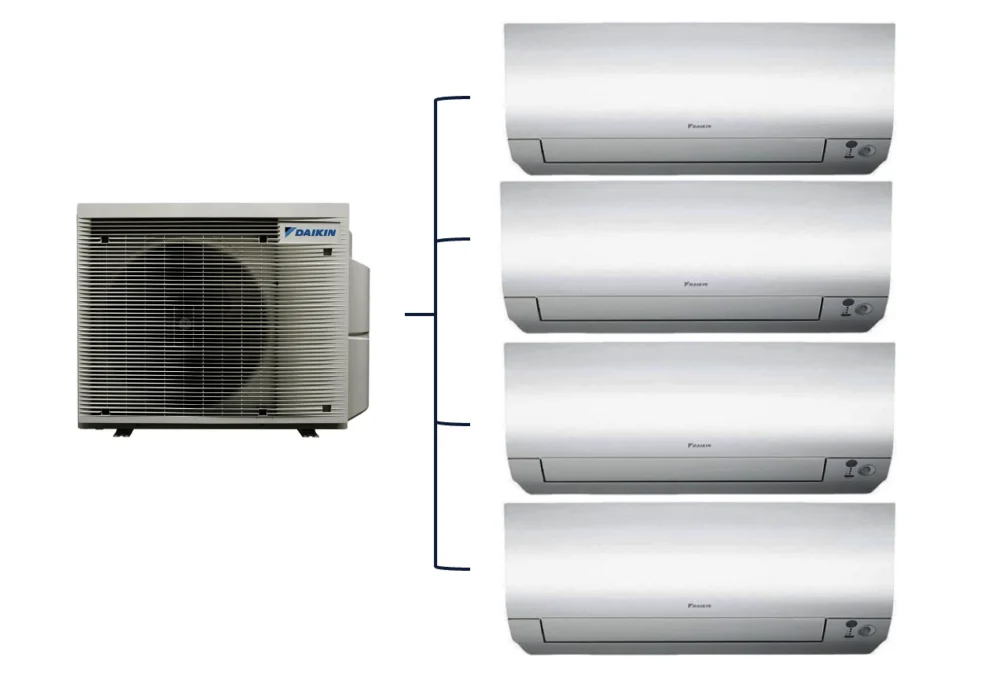 DAIKIN – PERFERA sērijas – Multi Split – 4 x FTXM20A / 4MXM68A8