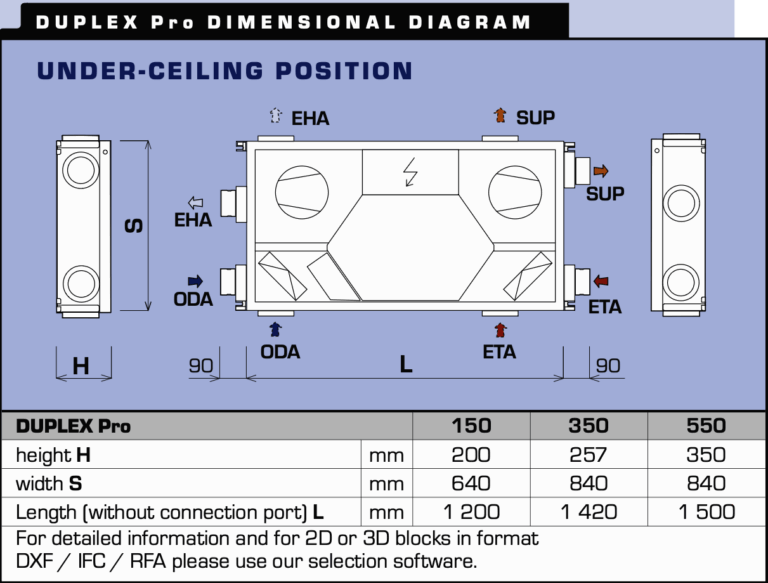 ATREA – Rekuperators – Duplex 550 Pro.CP, 7. attēls